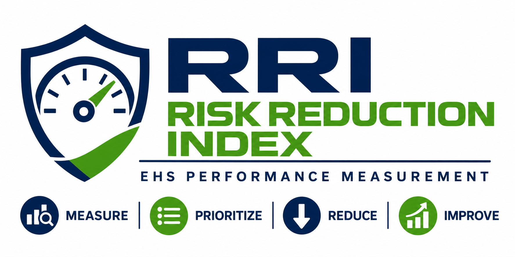 RRI — Risk Reduction Index